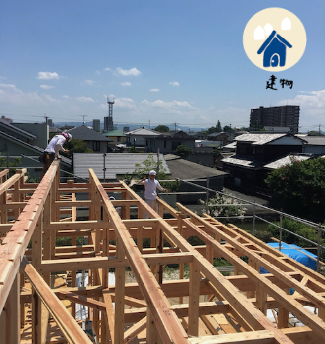 新築戸建て
